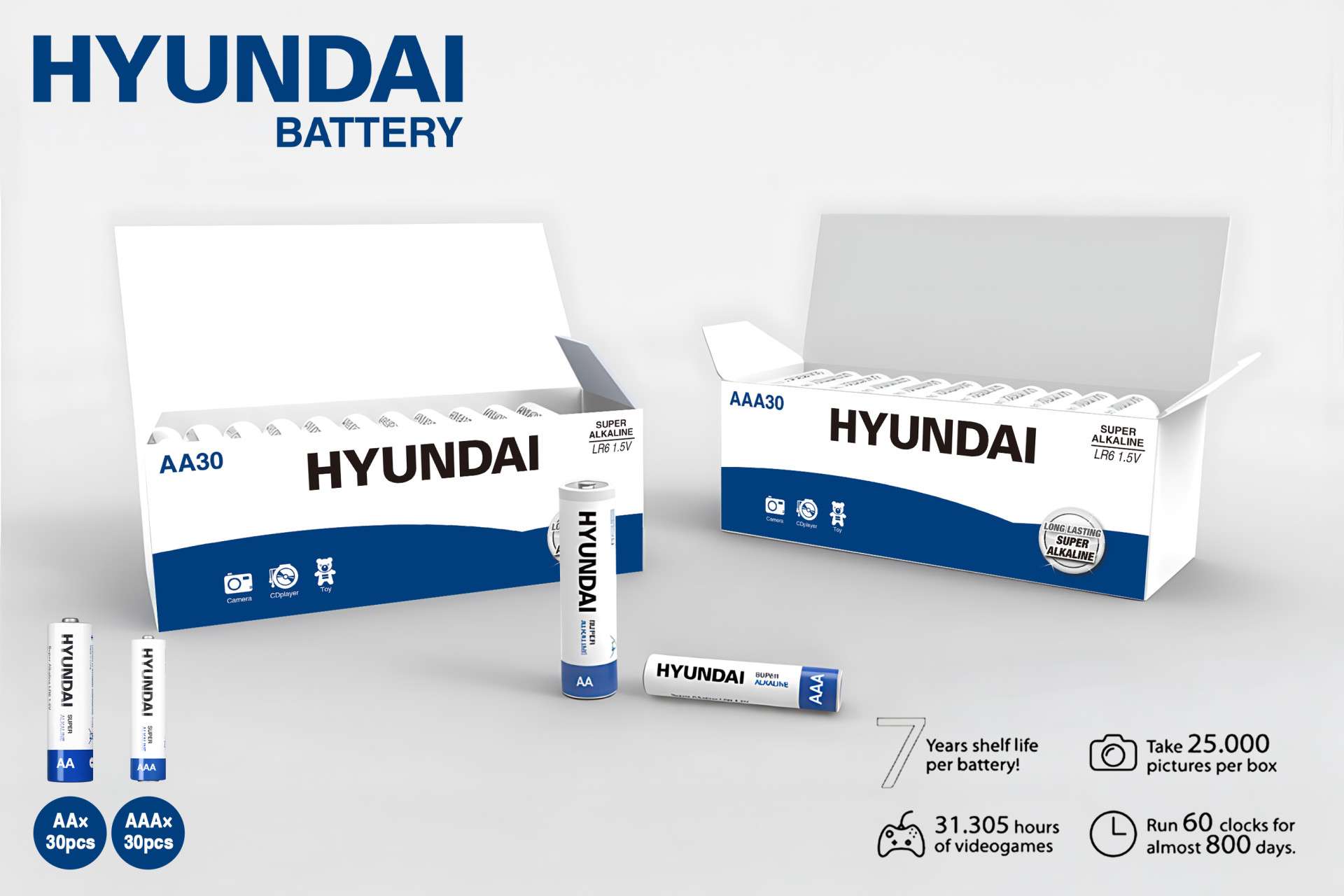 Hyundai Batteries - Super Alkaline AA batterijen - 30 stuks en AAA batterijen - 30 stuks