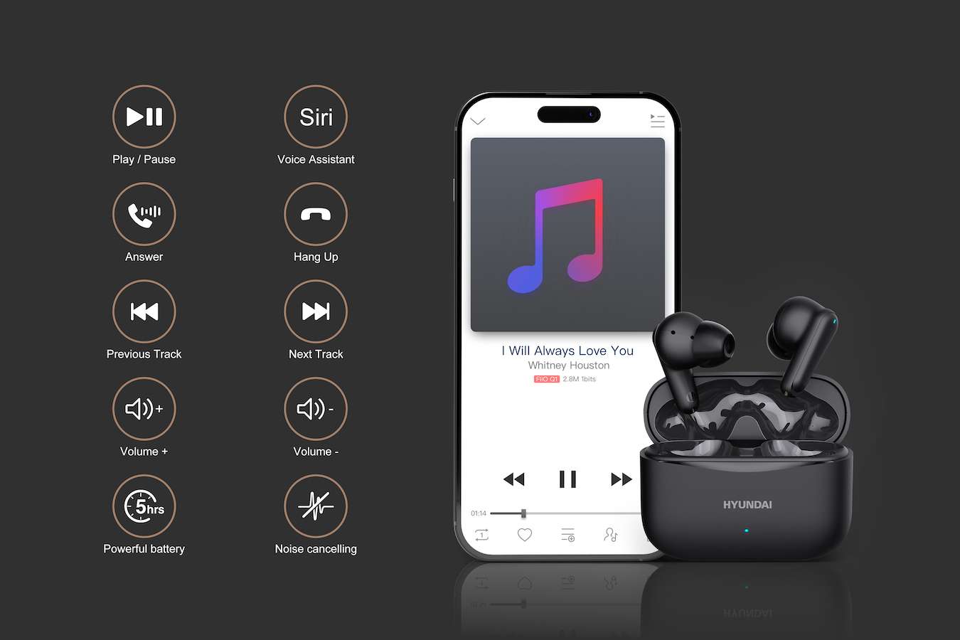 Hyundai Electronics - Draadloze Bluetooth In-ear Oordopjes