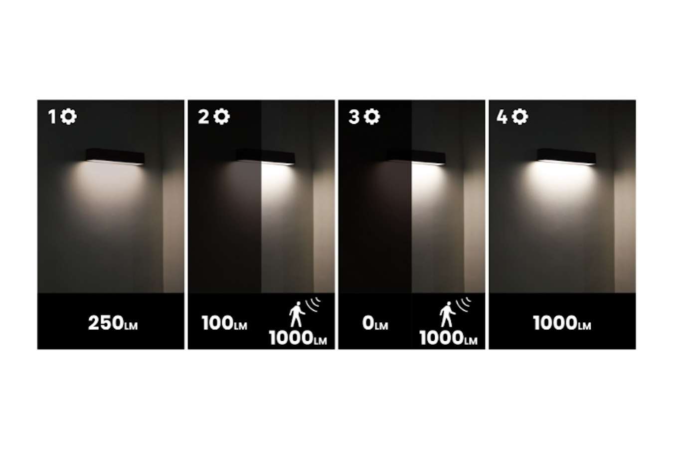 Hyundai Flare solar wandlamp