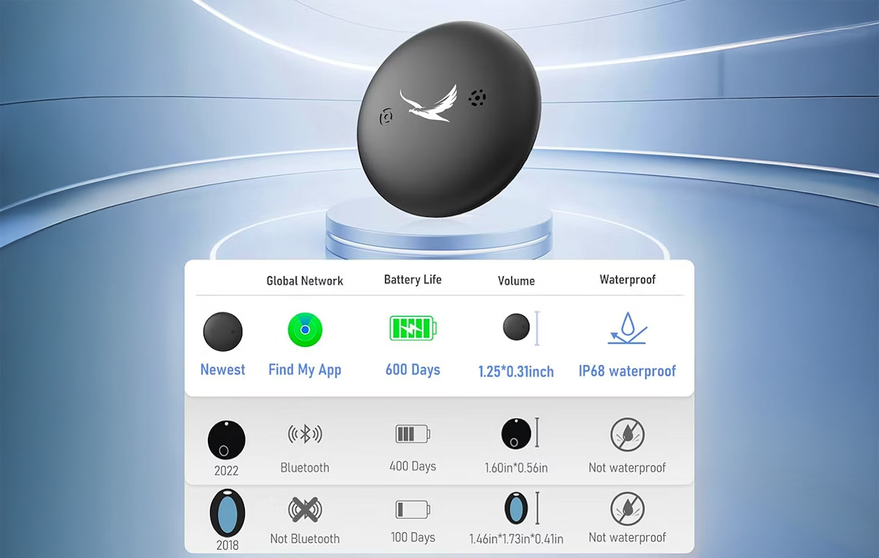 Silver Eagle slimme bluetooth tracker tag - 4 stuks