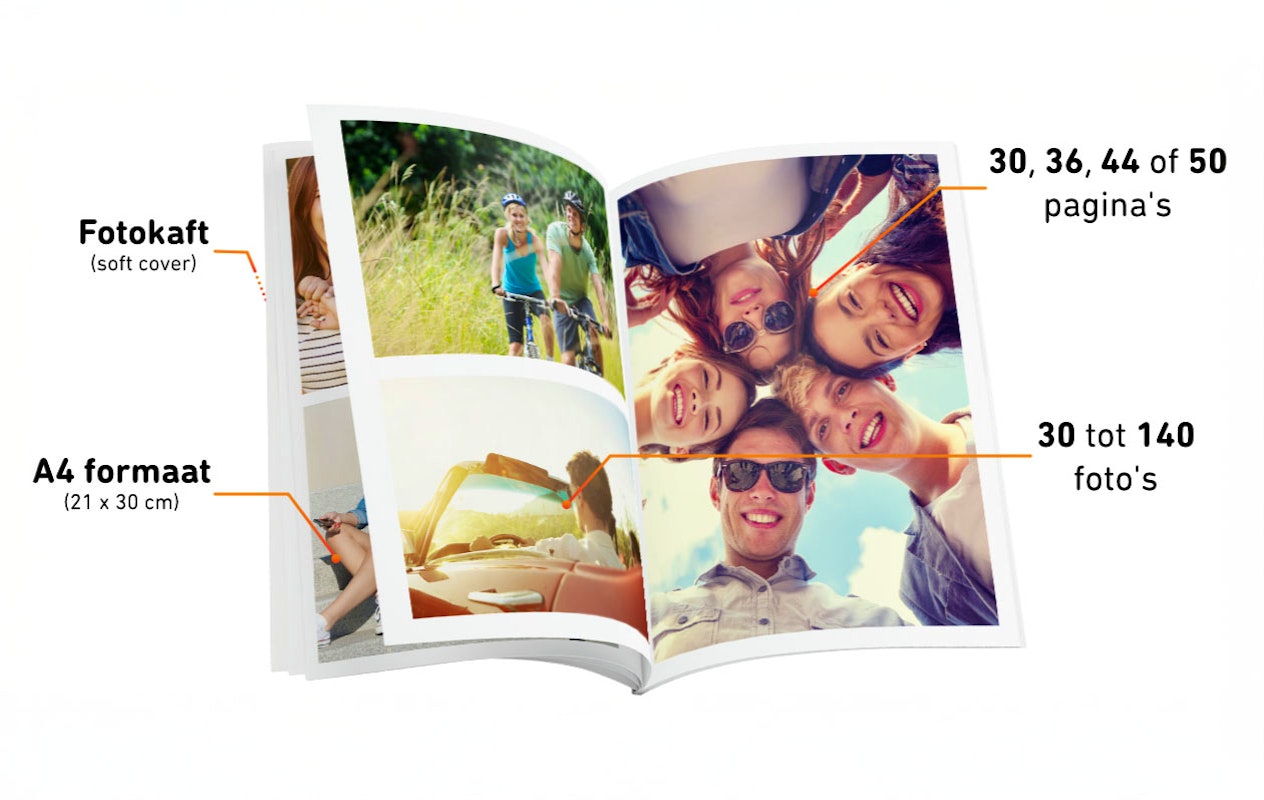 Fotoboek maken via OnsFotoboek