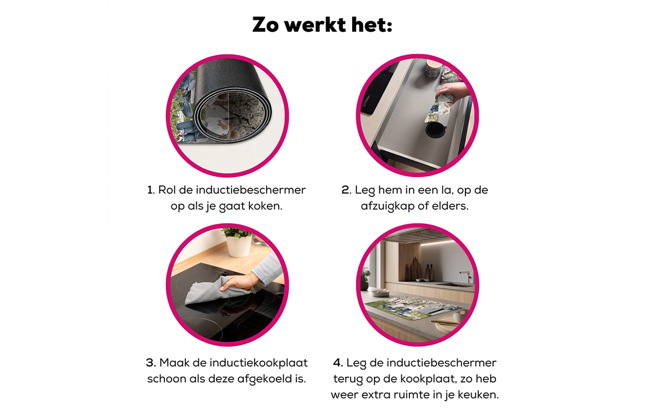 Ontvang €55 korting op een inductiebeschermer met foto (kies uit 50 formaten)