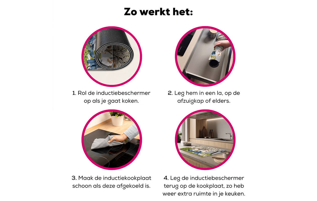 Bon de réduction de 55 € sur une Protection Induction Personnalisée