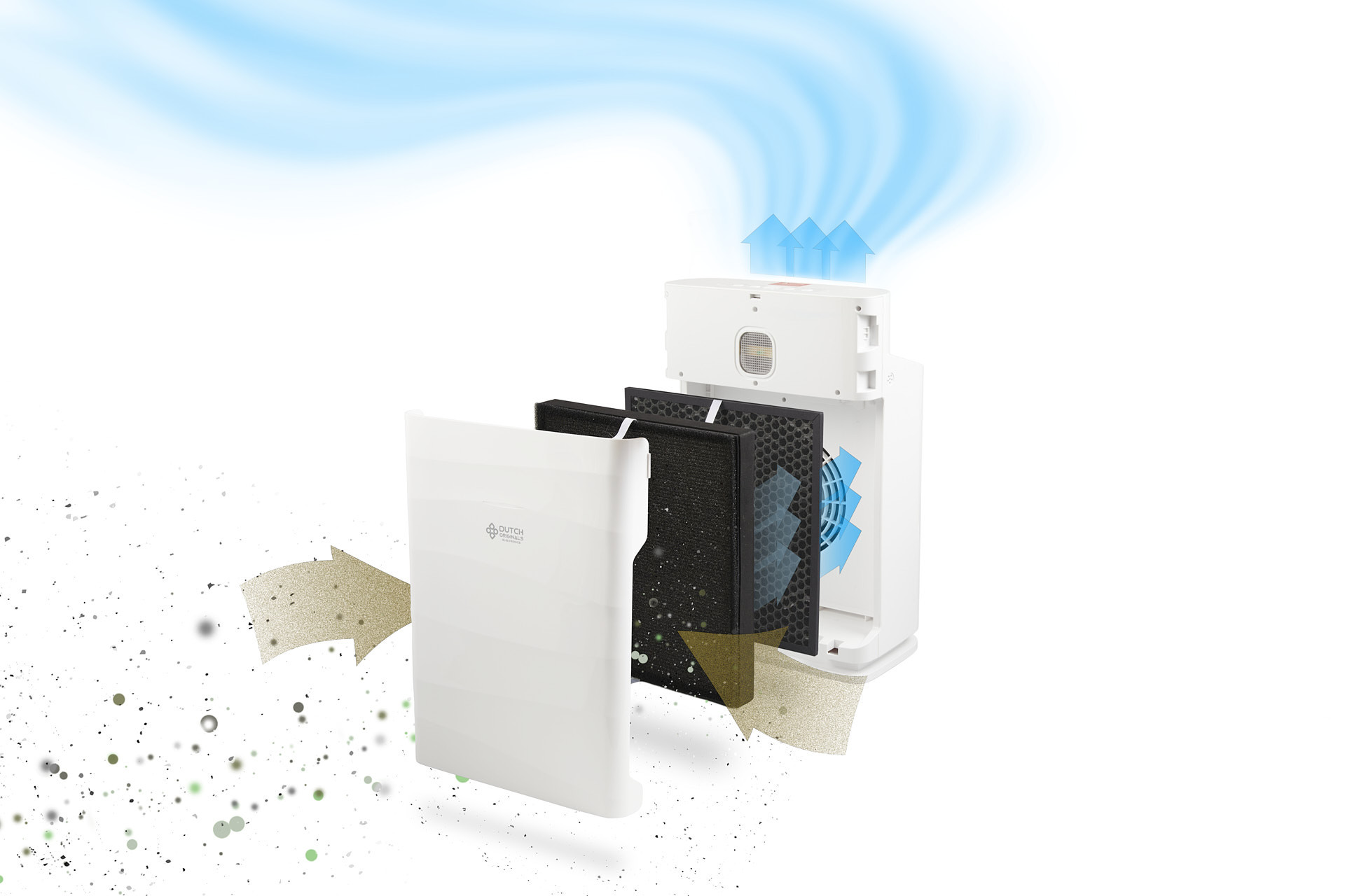 Dutch Originals Luchtreiniger met Hepa filter