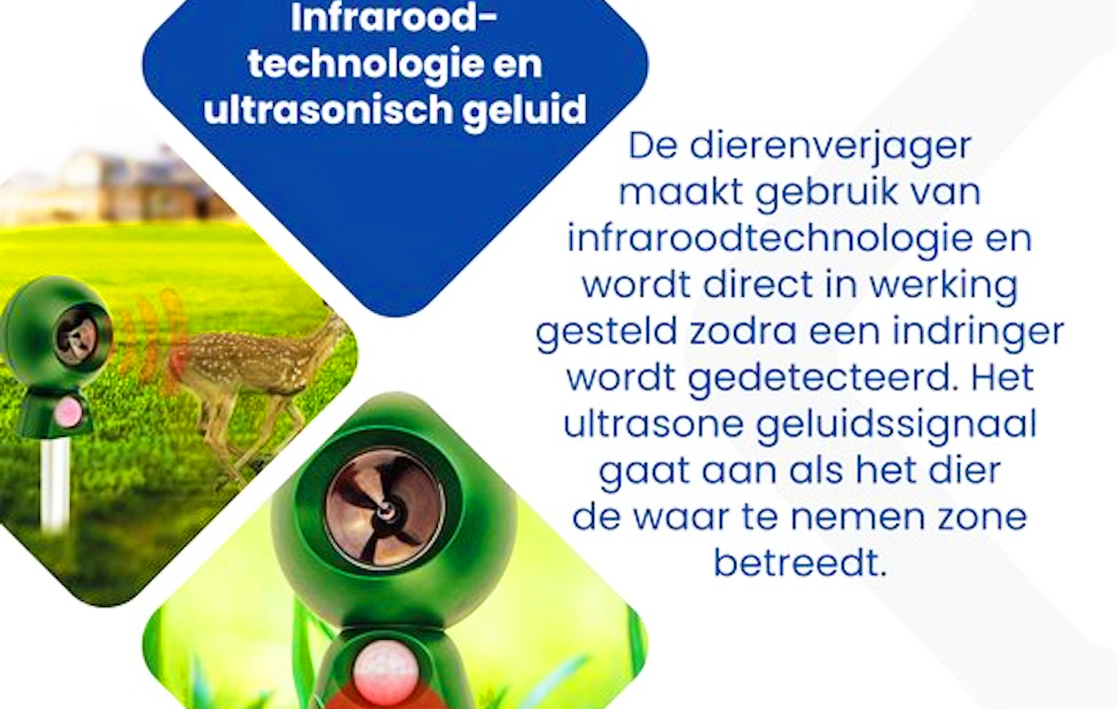 Nexxt dierenverjager op batterij