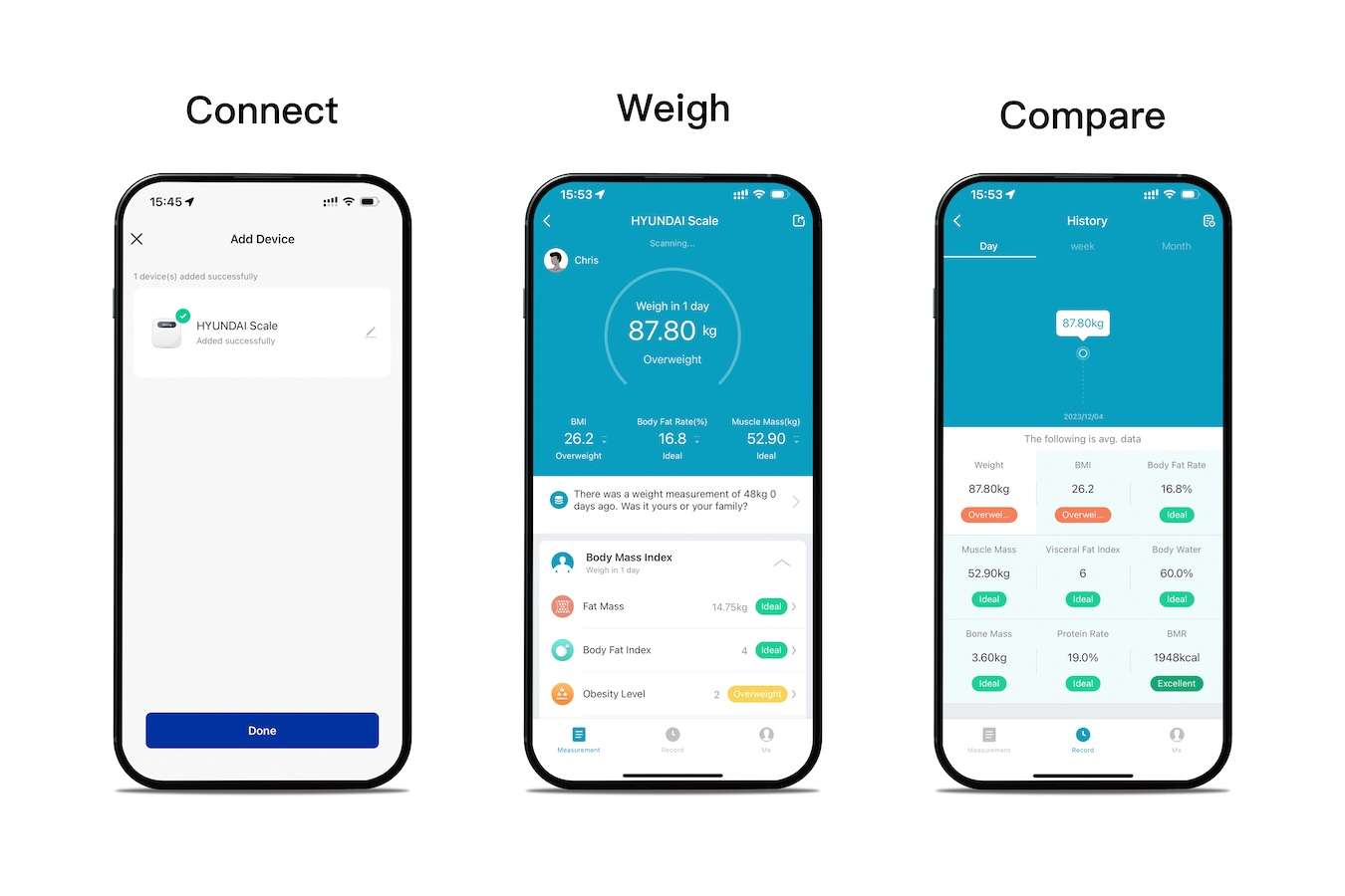 Hyundai Home - Digitale personenweegschaal