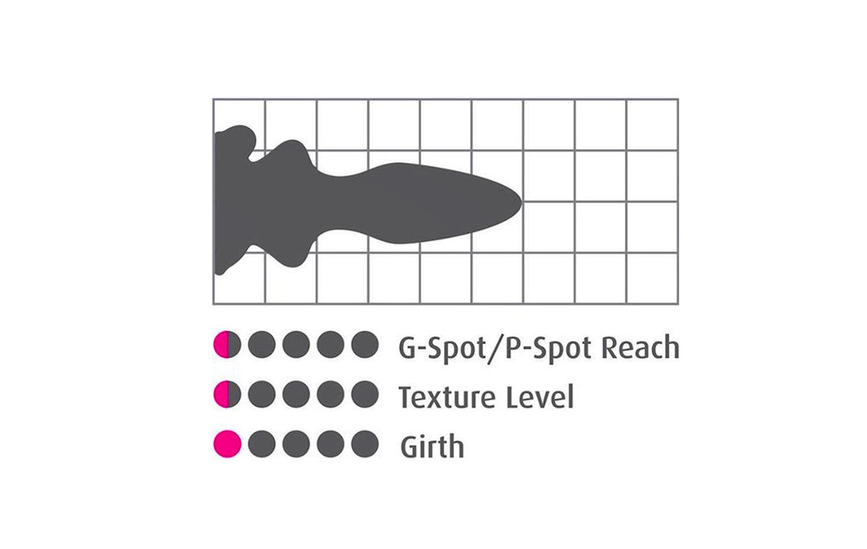 Icicles glazen anaalplug transparant nr.91