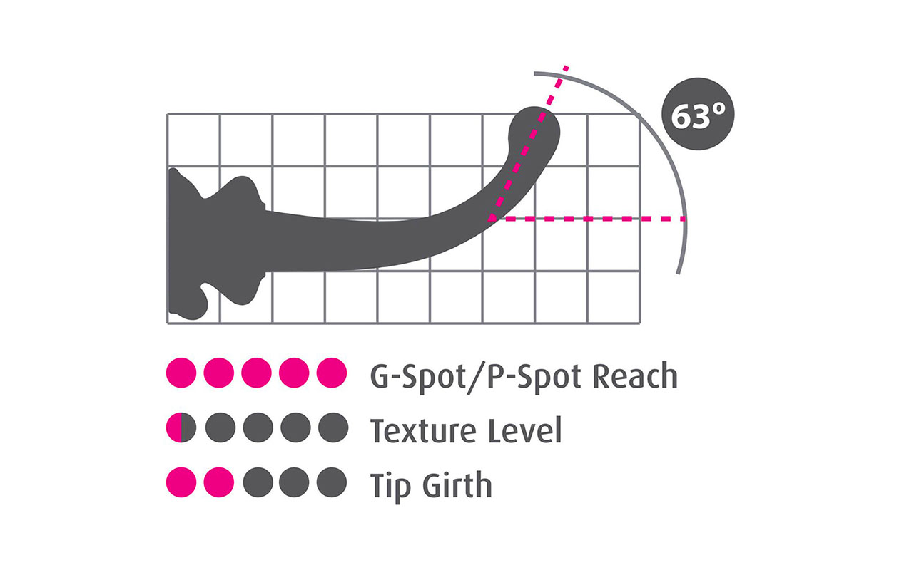 Icicles Glazen G-spot dildo