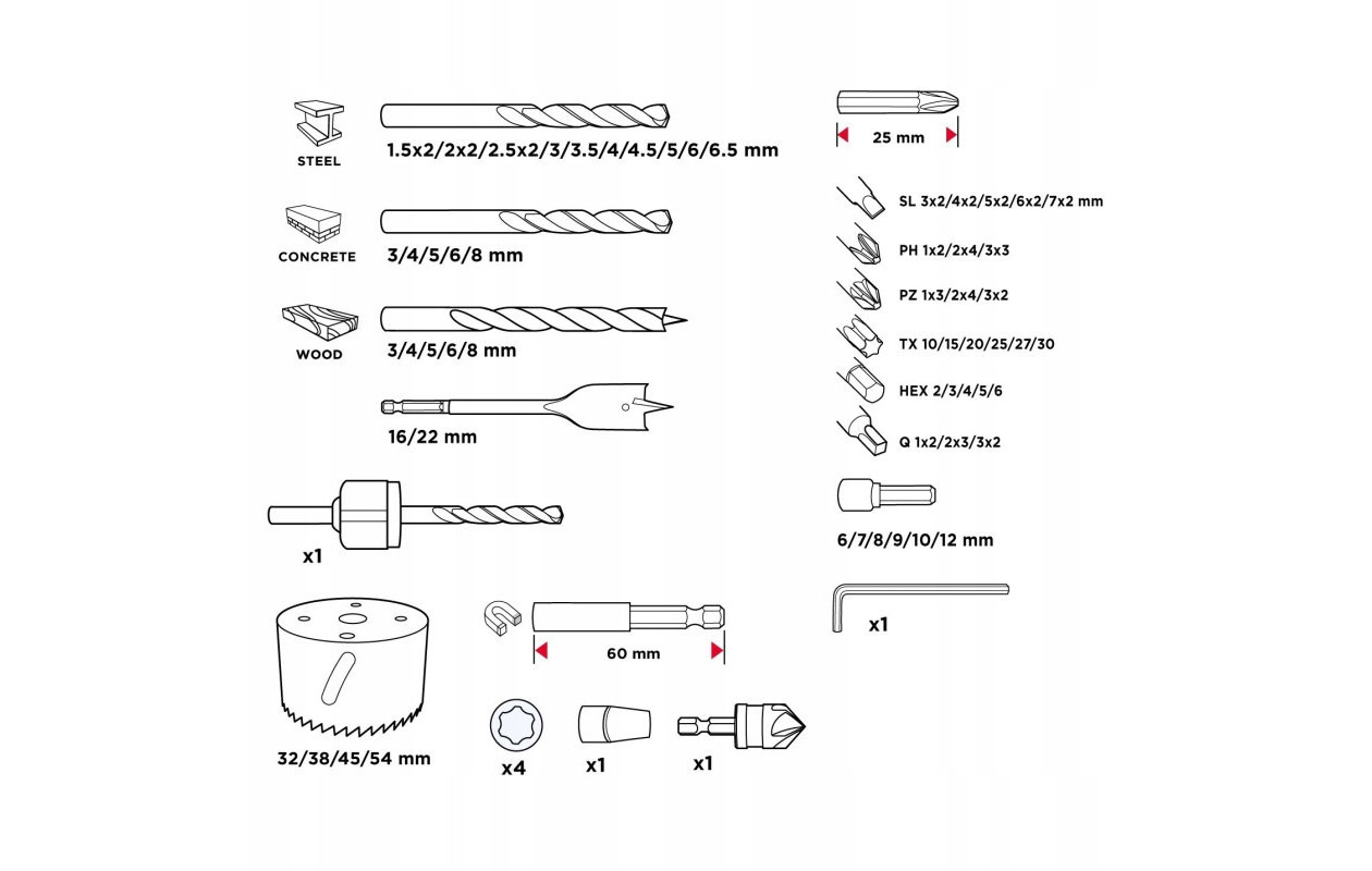 GRAPHITE – Set de forets et embouts 90 pièces