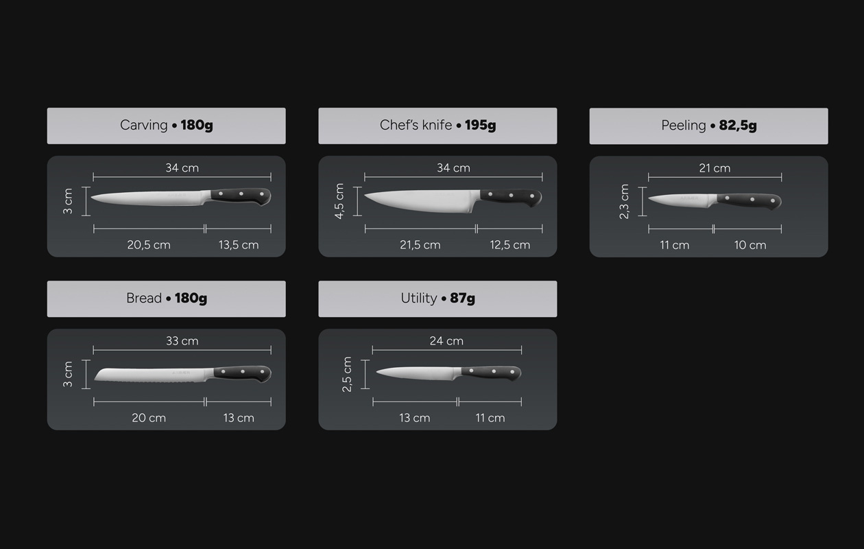 Arbaer Messenset 6-delig met blok