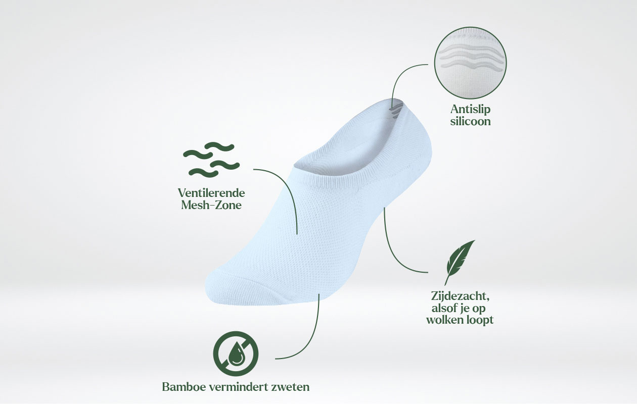 Benyson Unisex Bamboe onzichtbare sneakersokken wit 12-pack