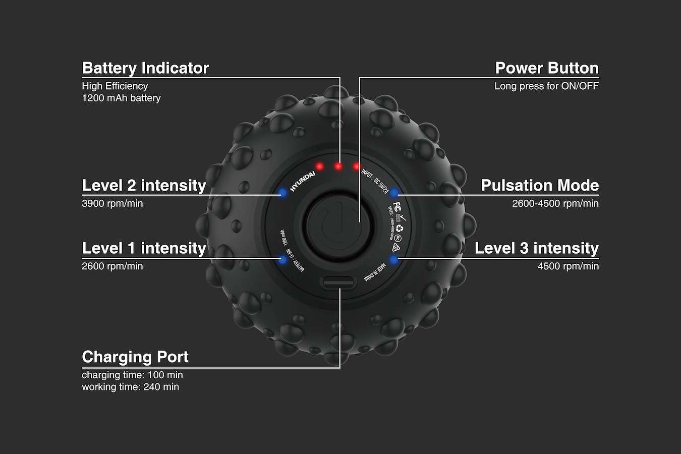 Hyundai Electronics massage apparaat