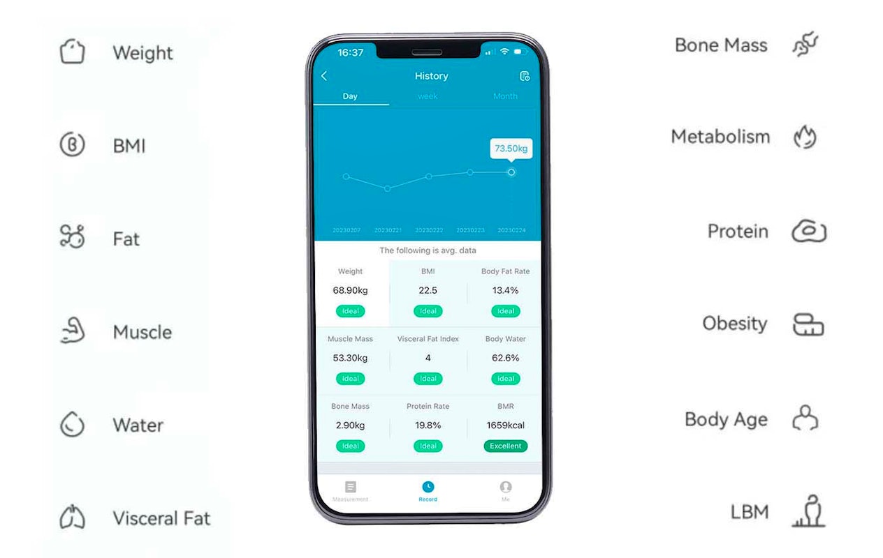 Hyundai - Smart Personenweegschaal met App & 12 Lichaamsmetingen