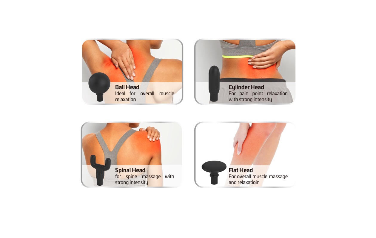 Nexxt - Deep Rolling Massager Wit