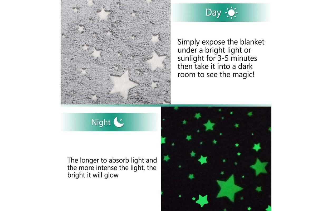 Blankglow fleecedeken met glow-in-the-dark sterren