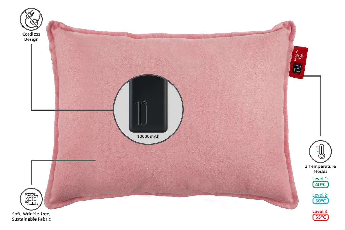 Feel Home - Verwarmend Kussen met Power bank