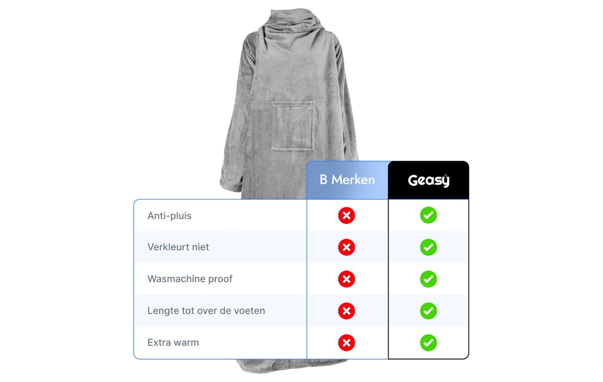 Fleece deken met mouwen - 135x180 - Grijs