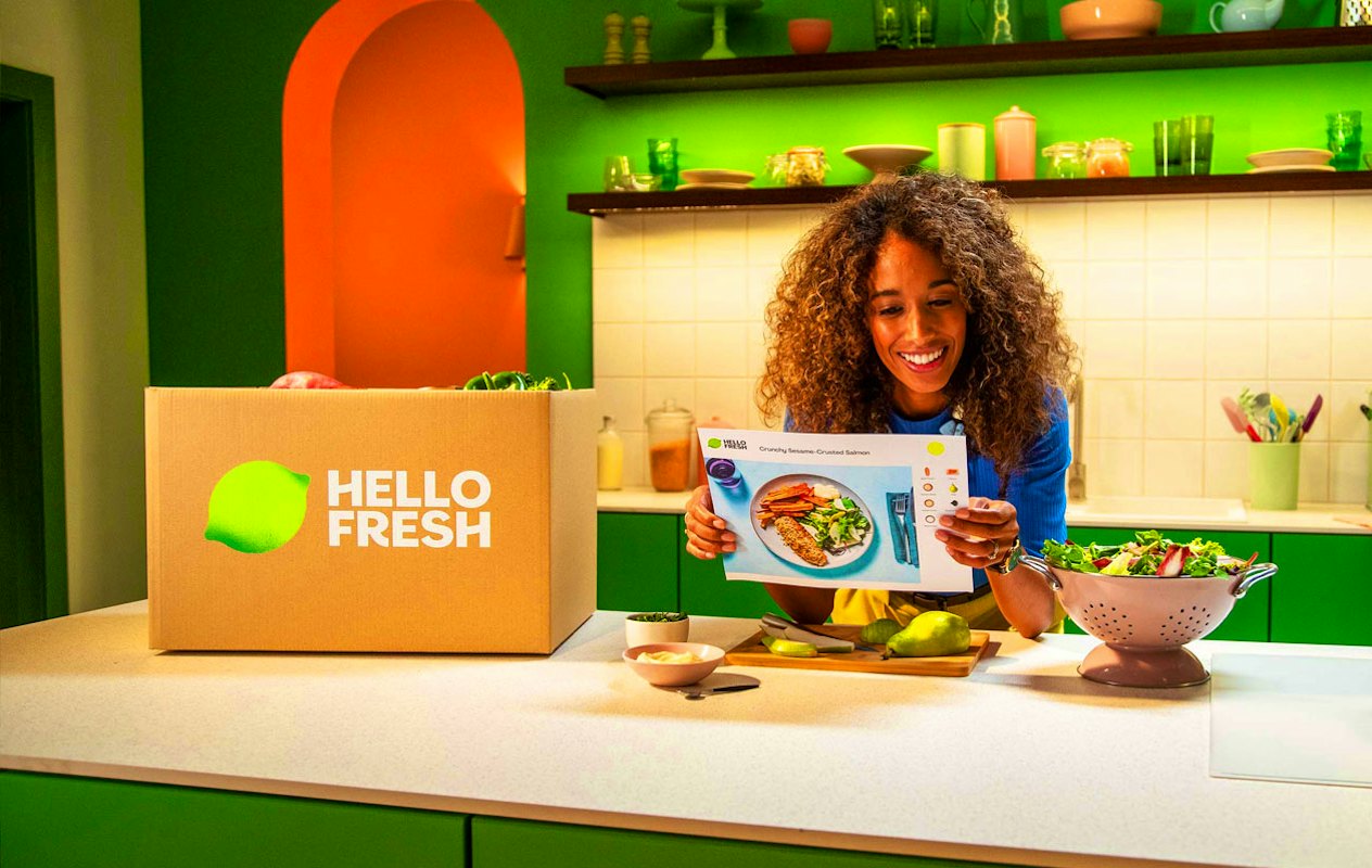 Hellofresh Drawing Characters HelloFresh