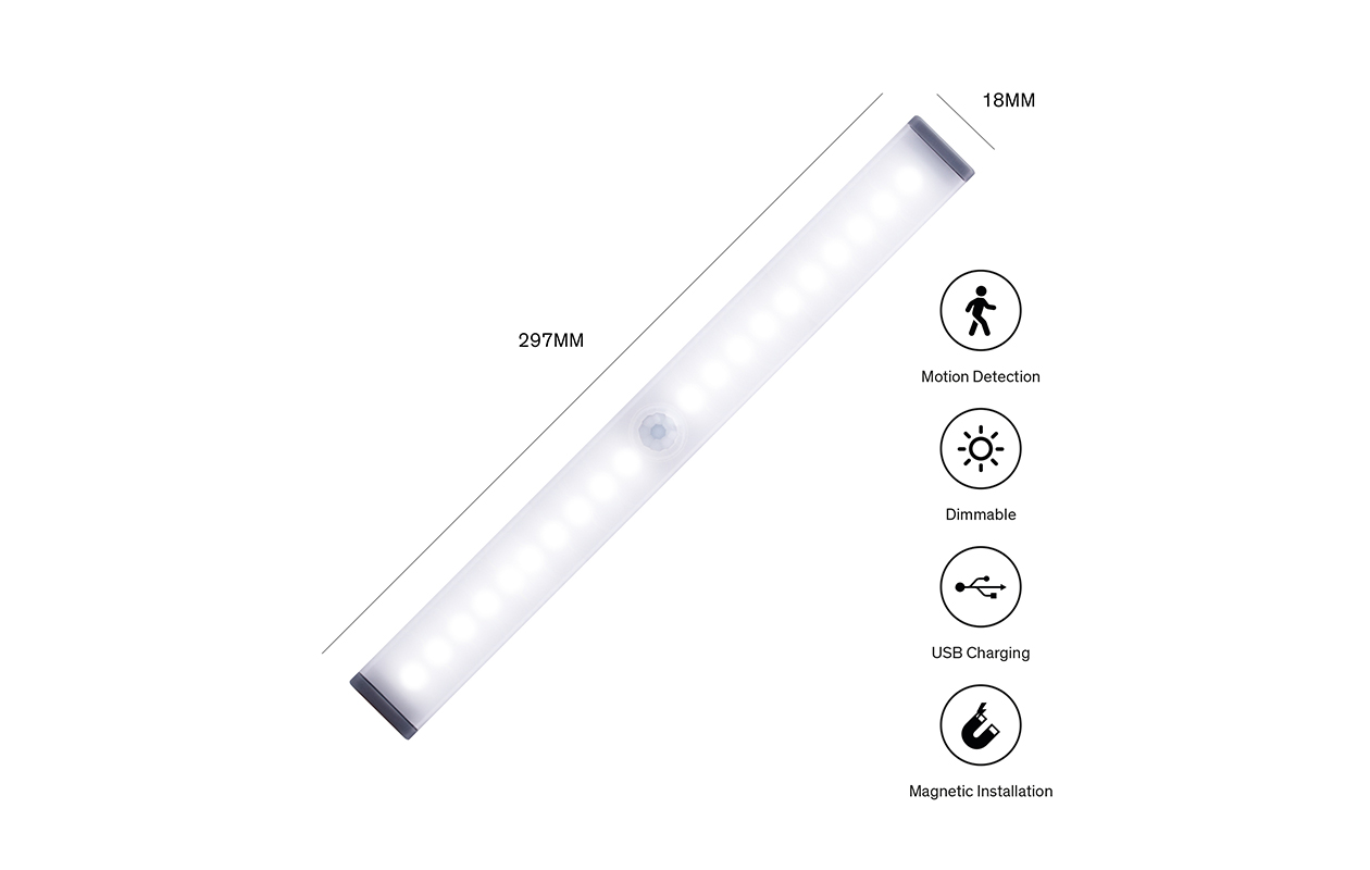 2x Sinji LED Lamp met Bewegingssensor
