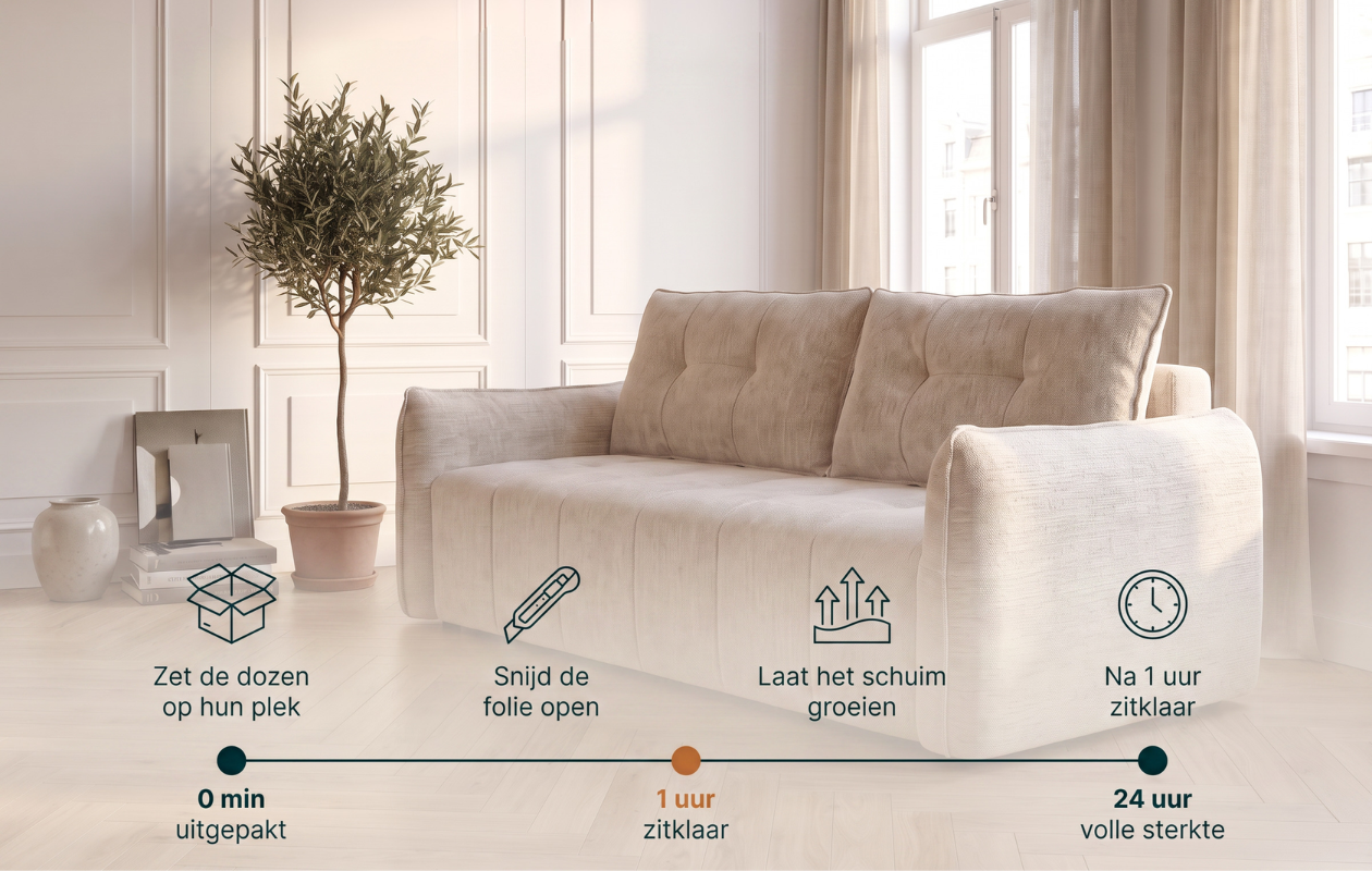 Dreamhouse Sapphire 3-zits Loungebank – Taupe – Montagevrij