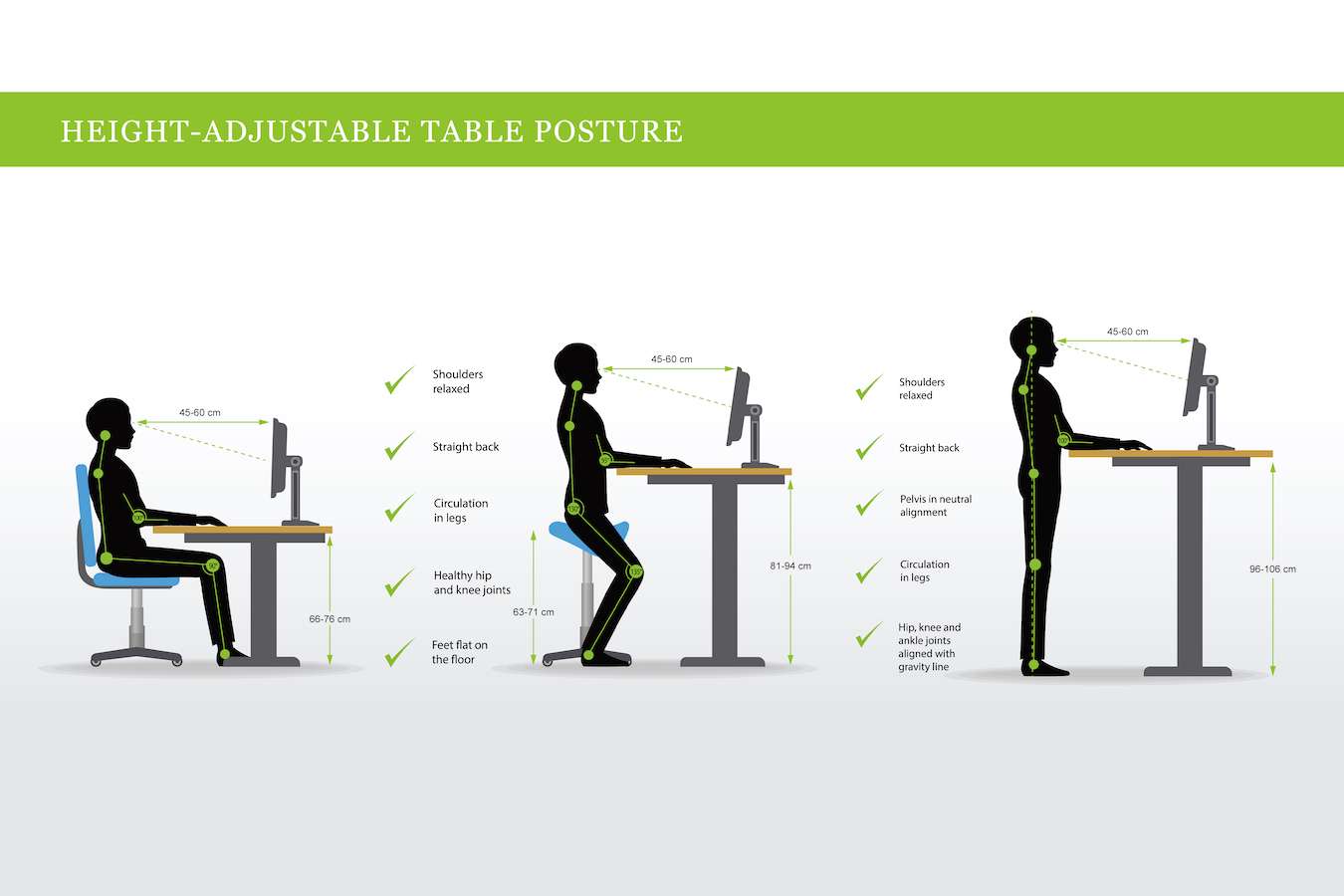 Feel Furniture - Elektrisch verstelbaar bureau - 140x70cm - Zwart