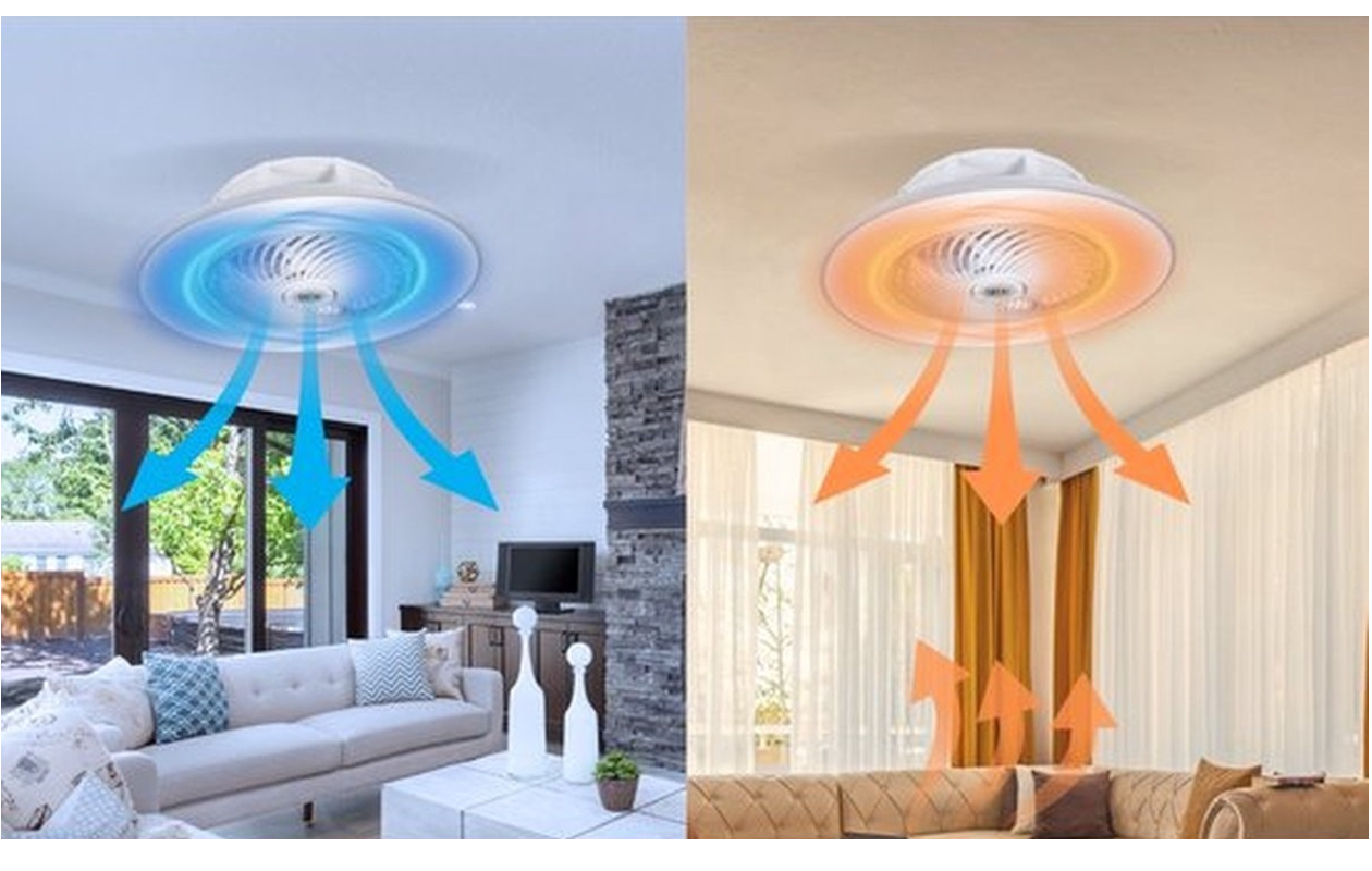 QECK!® Plafonventilator met Verlichting